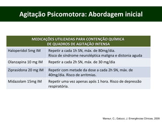 Agitação Psicomotora: Abordagem inicial Mansur, C.; Galucci, J. Emergências Clínicas, 2009 MEDICAÇÕES UTILIZADAS PARA CONTENÇÃO QUÍMICA  DE QUADROS DE AGITAÇÃO INTENSA Haloperidol 5mg IM Repetir a cada 1h SN, máx. de 80mg/dia.  Risco de síndrome neuroléptica maligna e distonia aguda Olanzapina 10 mg IM Repetir a cada 2h SN, máx. de 30 mg/dia Ziprasidona 20 mg IM Repetir com metade da dose a cada 2h SN, máx. de 40mg/dia. Risco de arritmias. Midazolam 15mg IM Repetir uma vez apenas após 1 hora. Risco de depressão respiratória. 