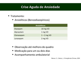 Crise Aguda de Ansiedade Tratamento:  Ansiolíticos (Benzodiazepínicos) Observação até melhora do quadro Medicação para um ou dois dias Acompanhamento ambulatorial Mansur, C.; Galucci, J. Emergências Clínicas, 2009 Ansiolíticos Diazepam 10 mg VO Alprazolam  1 mg VO Clonazepam 1 – 2 mg VO Lorazepam 2 mg VO 