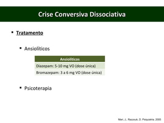 Crise Conversiva Dissociativa Tratamento Ansiolíticos Psicoterapia Mari, J., Razzouk, D. Psiquiatria. 2005 Ansiolíticos Diazepam: 5-10 mg VO (dose única) Bromazepam: 3 a 6 mg VO (dose única) 