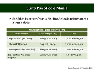 Surto Psicótico e Mania Episódios Psicóticos/Mania Agudos: Agitação psicomotora e agressividade Mari, J., Razzouk, D. Psiquiatria. 2005 Neurolépticos Típicos Injetáveis (IM) Nome /Marca Apresentação (mg) Dose Clorpromazina (Amplictil) 25mg/mL (5 amp) 1 amp até de 4/4h Haloperidol (Haldol) 5mg/mL (1 amp) 1 amp até de 4/4h Levomepromazina (Neozine) 25mg/mL (5 amp) 1 amp até de 4/4h Zuclopentixol Acuphase (Clopixol) 50mg/mL (1 amp) 50 – 150mg/mL 