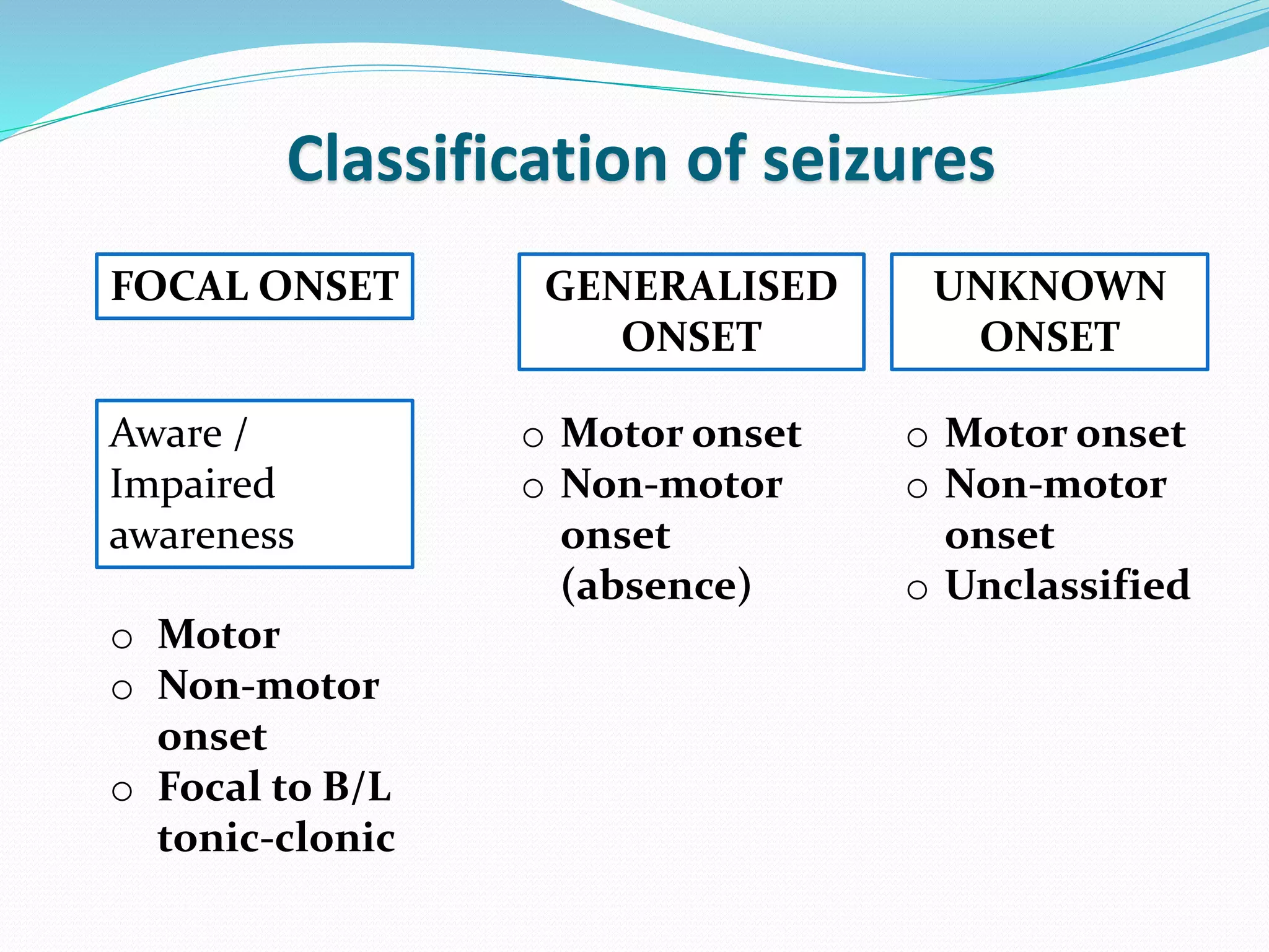 Classification of seizures
FOCAL ONSET UNKNOWN
ONSET
GENERALISED
ONSET
Aware /
Impaired
awareness
o Motor
o Non-motor
onset
o Focal to B/L
tonic-clonic
o Motor onset
o Non-motor
onset
(absence)
o Motor onset
o Non-motor
onset
o Unclassified
 
