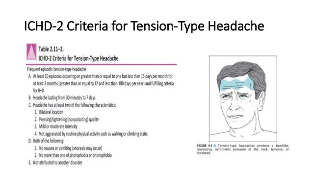 Neuropsychiatric Aspects Of Headache
