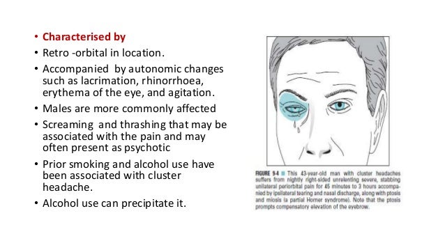 Neuropsychiatric Aspects Of Headache