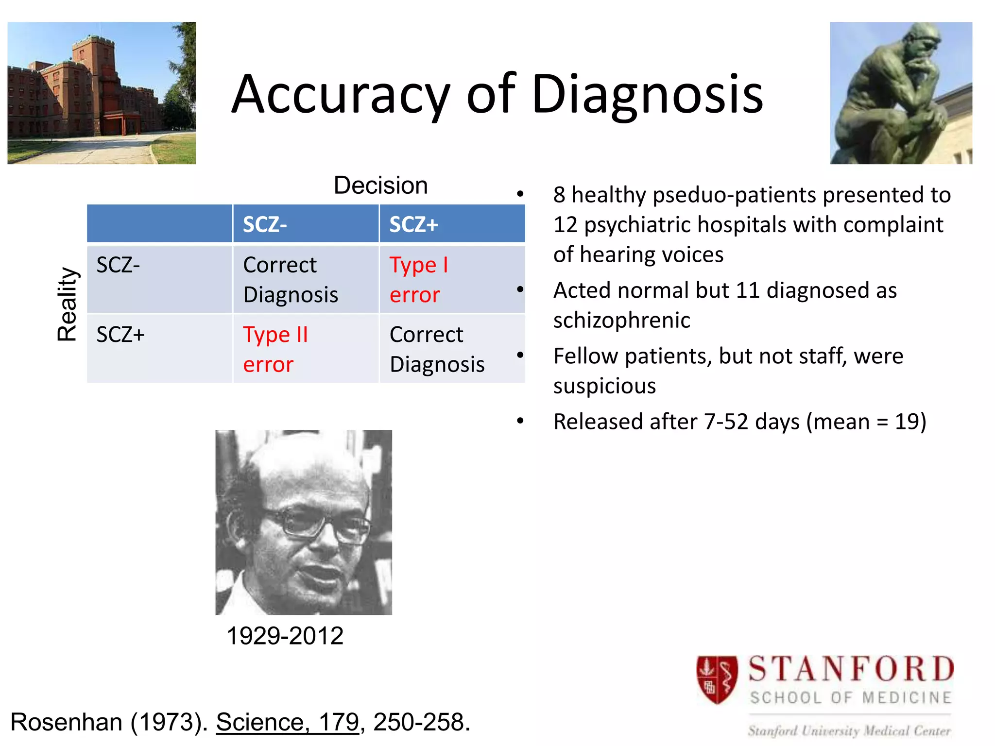 Accuracy of Diagnosis
                                Decision        •   8 healthy pseduo-patients presented to
                      SCZ-          SCZ+            12 psychiatric hospitals with complaint
              SCZ-    Correct       Type I          of hearing voices
    Reality




                      Diagnosis     error       •   Acted normal but 11 diagnosed as
                                                    schizophrenic
              SCZ+    Type II       Correct
                      error         Diagnosis   •   Fellow patients, but not staff, were
                                                    suspicious
                                                •   Released after 7-52 days (mean = 19)




                     1929-2012


Rosenhan (1973). Science, 179, 250-258.
 