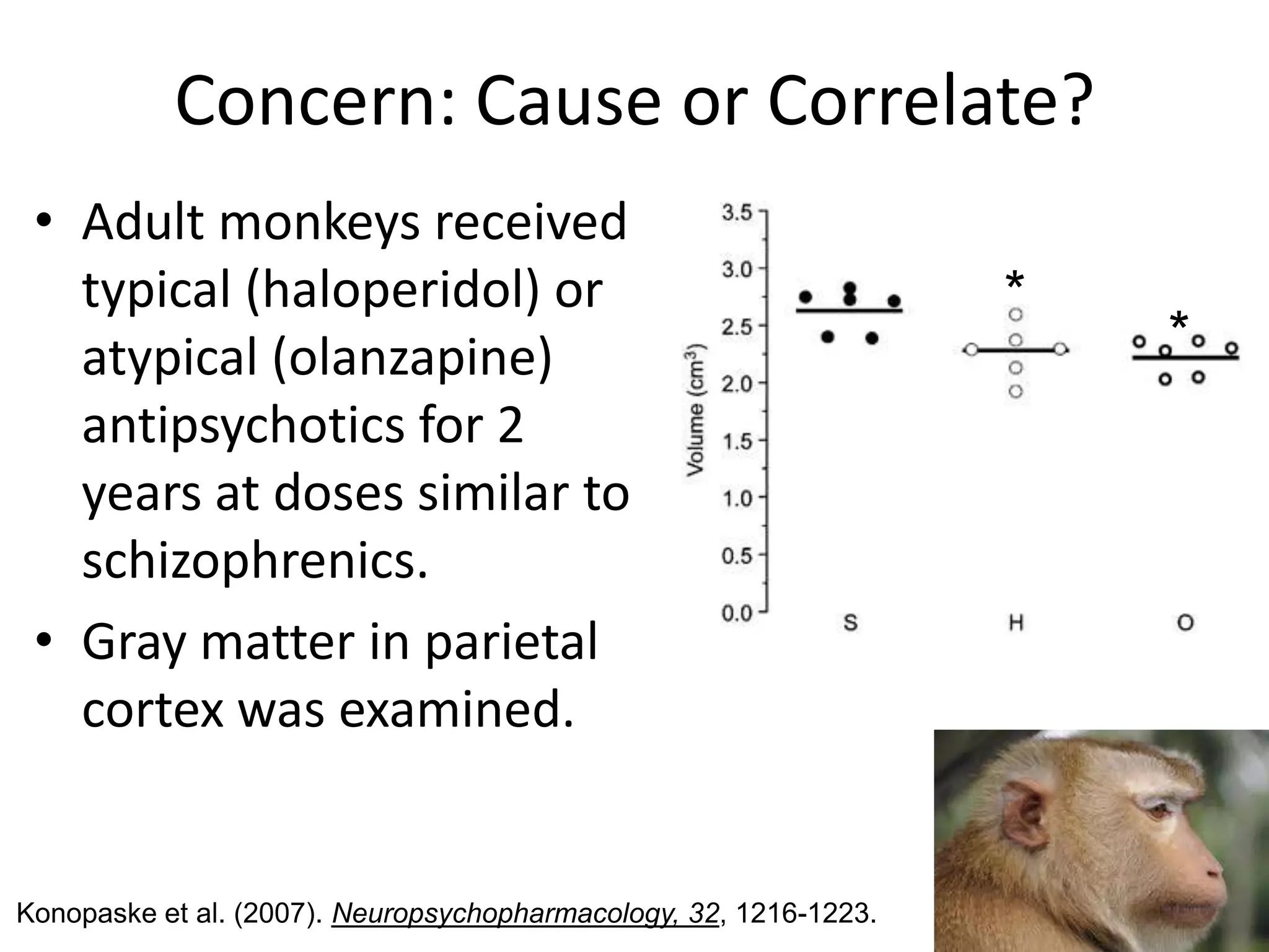Concern: Cause or Correlate?
 • Adult monkeys received
   typical (haloperidol) or                                        *
   atypical (olanzapine)                                               *
   antipsychotics for 2
   years at doses similar to
   schizophrenics.
 • Gray matter in parietal
   cortex was examined.


Konopaske et al. (2007). Neuropsychopharmacology, 32, 1216-1223.
 