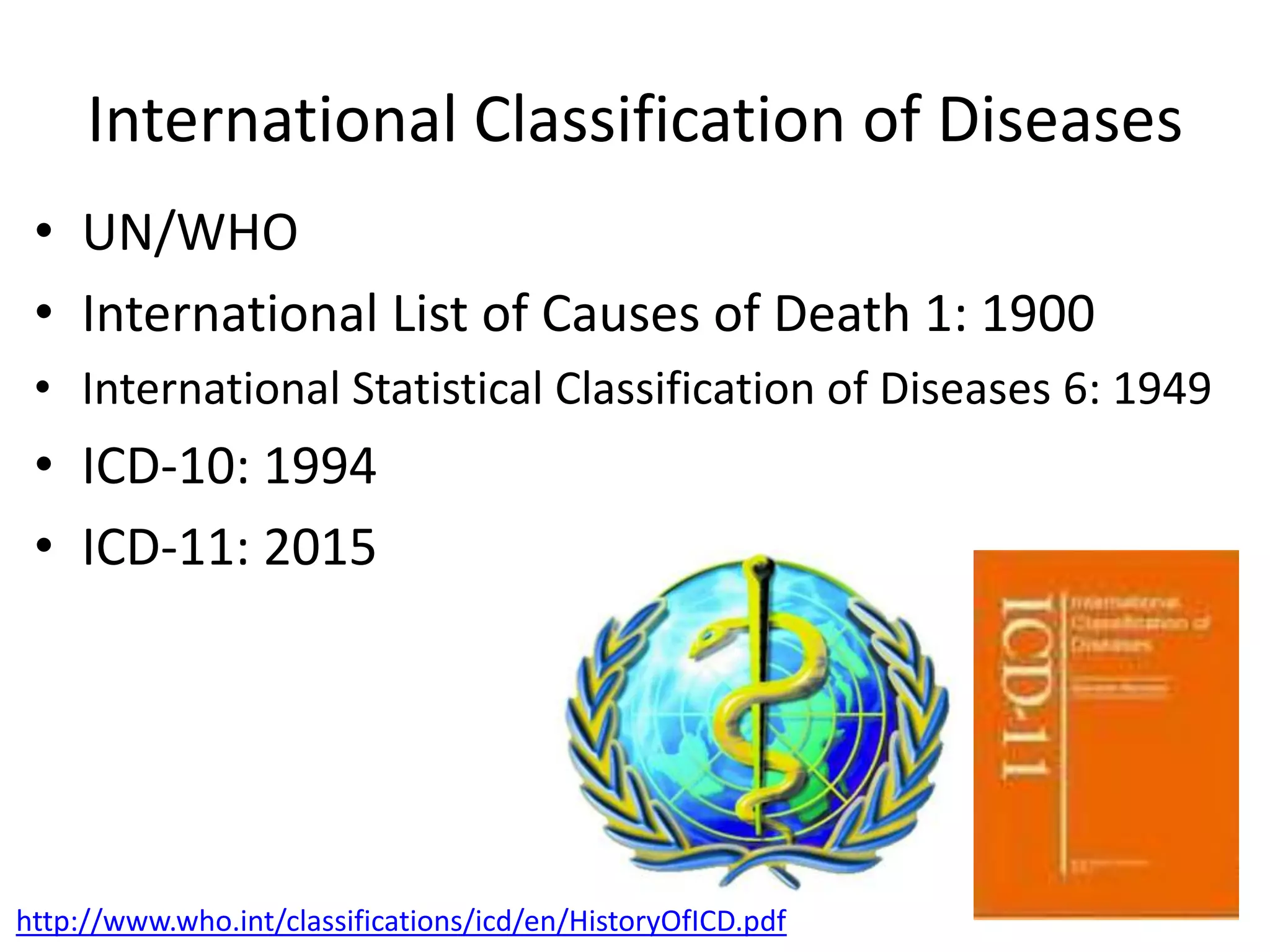 International Classification of Diseases
 • UN/WHO
 • International List of Causes of Death 1: 1900
 • International Statistical Classification of Diseases 6: 1949
 • ICD-10: 1994
 • ICD-11: 2015




http://www.who.int/classifications/icd/en/HistoryOfICD.pdf
 