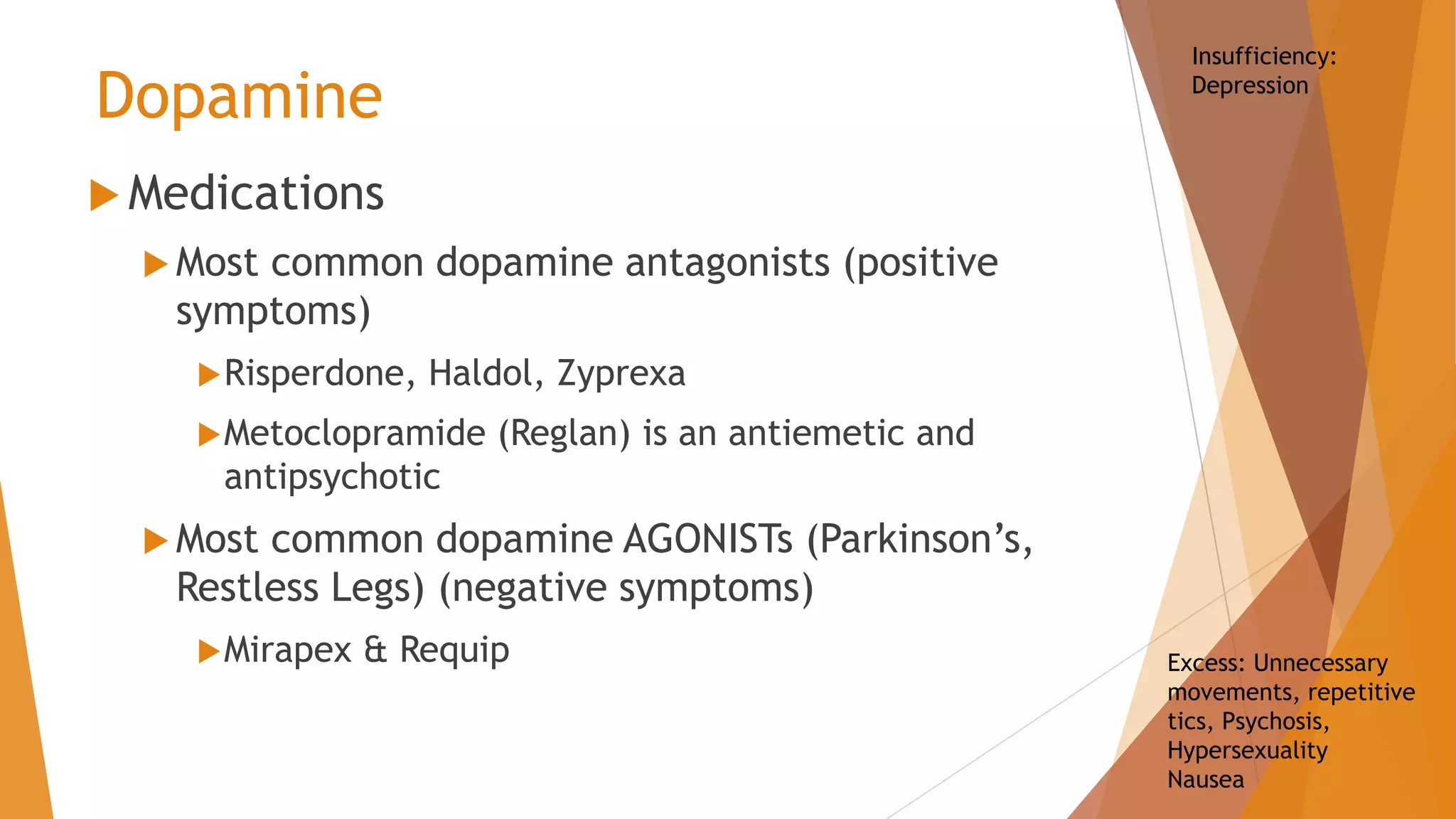 Dopamine
 Medications
 Most common dopamine antagonists (positive
symptoms)
Risperdone, Haldol, Zyprexa
Metoclopramide (Reglan) is an antiemetic and
antipsychotic
 Most common dopamine AGONISTs (Parkinson’s,
Restless Legs) (negative symptoms)
Mirapex & Requip Excess: Unnecessary
movements, repetitive
tics, Psychosis,
Hypersexuality
Nausea
Insufficiency:
Depression
 