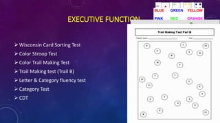 EXECUTIVE FUNCTION
Wisconsin Card Sorting Test
Color Stroop Test
Color Trail Making Test
Trail Making test (Trail B)
Letter & Category fluency test
Category Test
CDT
 
