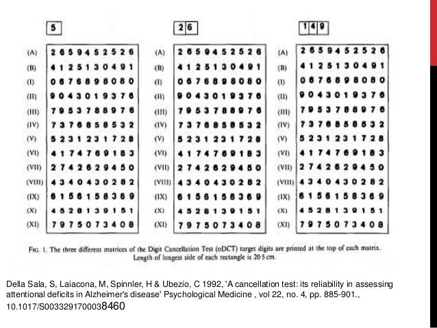 cancellation tasks letter and symbol neuropsychological testing of cognitive domains cancellation tasks letter and symbol neuropsychological testing of cognitive domains