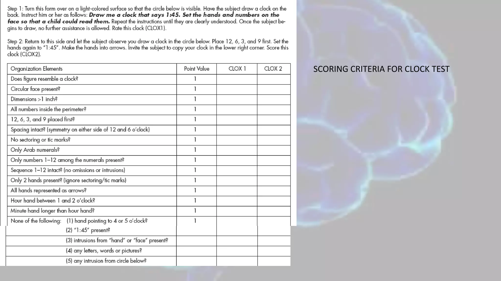 SCORING CRITERIA FOR CLOCK TEST
 