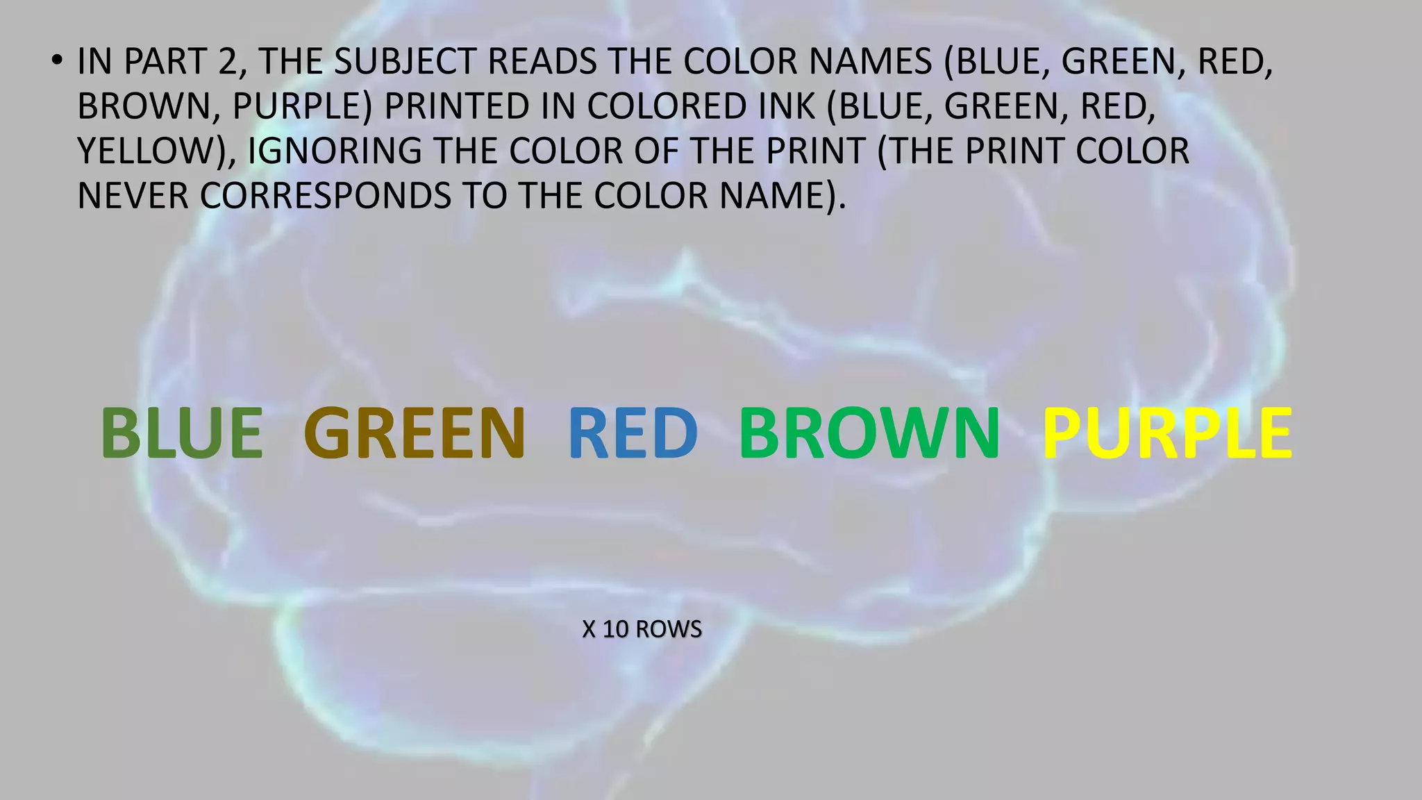 • IN PART 2, THE SUBJECT READS THE COLOR NAMES (BLUE, GREEN, RED,
BROWN, PURPLE) PRINTED IN COLORED INK (BLUE, GREEN, RED,
YELLOW), IGNORING THE COLOR OF THE PRINT (THE PRINT COLOR
NEVER CORRESPONDS TO THE COLOR NAME).
BLUE GREEN RED BROWN PURPLE
X 10 ROWS
 