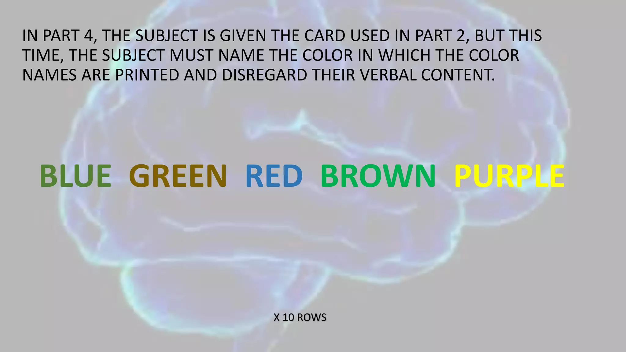IN PART 4, THE SUBJECT IS GIVEN THE CARD USED IN PART 2, BUT THIS
TIME, THE SUBJECT MUST NAME THE COLOR IN WHICH THE COLOR
NAMES ARE PRINTED AND DISREGARD THEIR VERBAL CONTENT.
X 10 ROWS
BLUE GREEN RED BROWN PURPLE
 