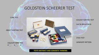 GOLDSTEIN SCHEERER TEST
CUBE TEST
COLOUR SORTING TEST
HUE & BRIGHTNESS
OBJECT SORTING TEST
COLOUR FORM TEST
4 4 4
STICK TEST
GENERATE PATTERN
TESTS ABSTRACT AND CONCRETE THINKING
 