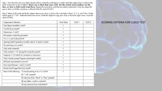 SCORING CRITERIA FOR CLOCK TEST
 