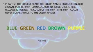 • IN PART 2, THE SUBJECT READS THE COLOR NAMES (BLUE, GREEN, RED,
BROWN, PURPLE) PRINTED IN COLORED INK (BLUE, GREEN, RED,
YELLOW), IGNORING THE COLOR OF THE PRINT (THE PRINT COLOR
NEVER CORRESPONDS TO THE COLOR NAME).
BLUE GREEN RED BROWN PURPLE
X 10 ROWS
 