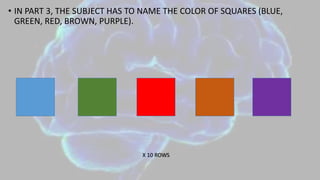 • IN PART 3, THE SUBJECT HAS TO NAME THE COLOR OF SQUARES (BLUE,
GREEN, RED, BROWN, PURPLE).
X 10 ROWS
 