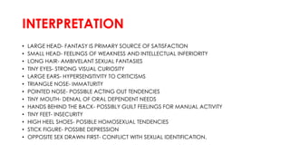 INTERPRETATION
• LARGE HEAD- FANTASY IS PRIMARY SOURCE OF SATISFACTION
• SMALL HEAD- FEELINGS OF WEAKNESS AND INTELLECTUAL INFERIORITY
• LONG HAIR- AMBIVELANT SEXUAL FANTASIES
• TINY EYES- STRONG VISUAL CURIOSITY
• LARGE EARS- HYPERSENSITIVITY TO CRITICISMS
• TRIANGLE NOSE- IMMATURITY
• POINTED NOSE- POSSIBLE ACTING OUT TENDENCIES
• TINY MOUTH- DENIAL OF ORAL DEPENDENT NEEDS
• HANDS BEHIND THE BACK- POSSIBLY GUILT FEELINGS FOR MANUAL ACTIVITY
• TINY FEET- INSECURITY
• HIGH HEEL SHOES- POSIBLE HOMOSEXUAL TENDENCIES
• STICK FIGURE- POSSIBE DEPRESSION
• OPPOSITE SEX DRAWN FIRST- CONFLICT WITH SEXUAL IDENTIFICATION.
 