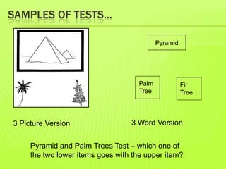 SAMPLES OF TESTS…
Pyramid
Palm
Tree
Fir
Tree
3 Picture Version 3 Word Version
Pyramid and Palm Trees Test – which one of
the two lower items goes with the upper item?
 
