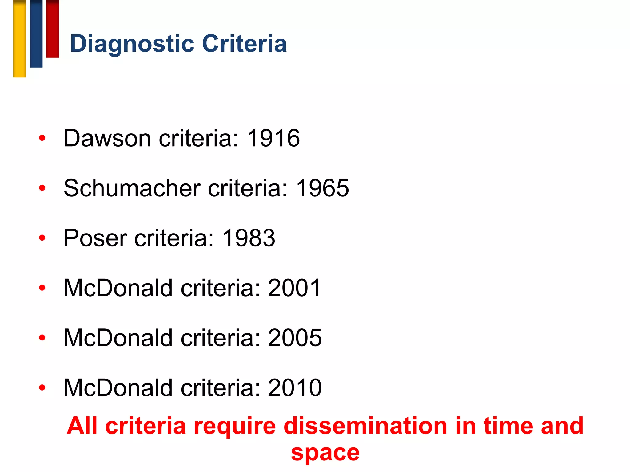 Neuroradiology in ms | PDF
