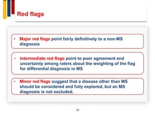 Ms Red Flags Neuroradiology in ms | PDF