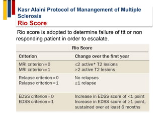 Per Rio Classification Neuroradiology in ms | PDF