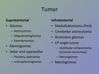 Tumor Supratentorial Gliomas Astrocytoma Oligodendrogliomas Ependymomas Meningiomas Sellar and suprasellar Pituitary adenomas craniopharyngiomas Infratentorial Medulloblastoma (Ped) Cerebellar astrocytoma Brainstem gliomas CP angle tumor Vestibular schwannoma (acoustic neuromas) Meningiomas Meningiomas 