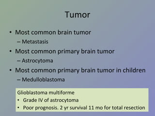 Tumor Most common brain tumor Metastasis Most common primary brain tumor Astrocytoma Most common primary brain tumor in children Medulloblastoma Glioblastoma multiforme Grade IV of astrocytoma Poor prognosis. 2 yr survival 11 mo for total resection 
