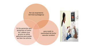 Por vía respiratoria
O2+CO2 (carbógeno)
para medir la
reactividad del lecho
vascular cerebral
En los pacientes que
presentan el hueso
de l cabeza muy
grueso se utiliza
galactosa para poder
ver bien las arterias
 