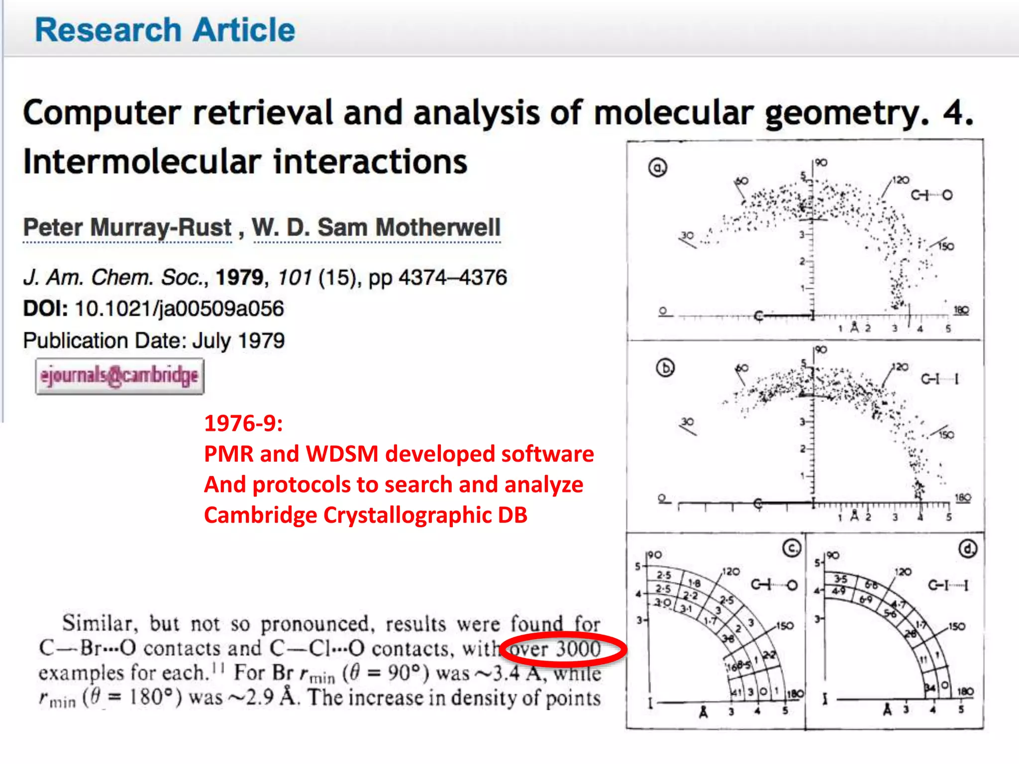1976-9:
PMR and WDSM developed software
And protocols to search and analyze
Cambridge Crystallographic DB
 