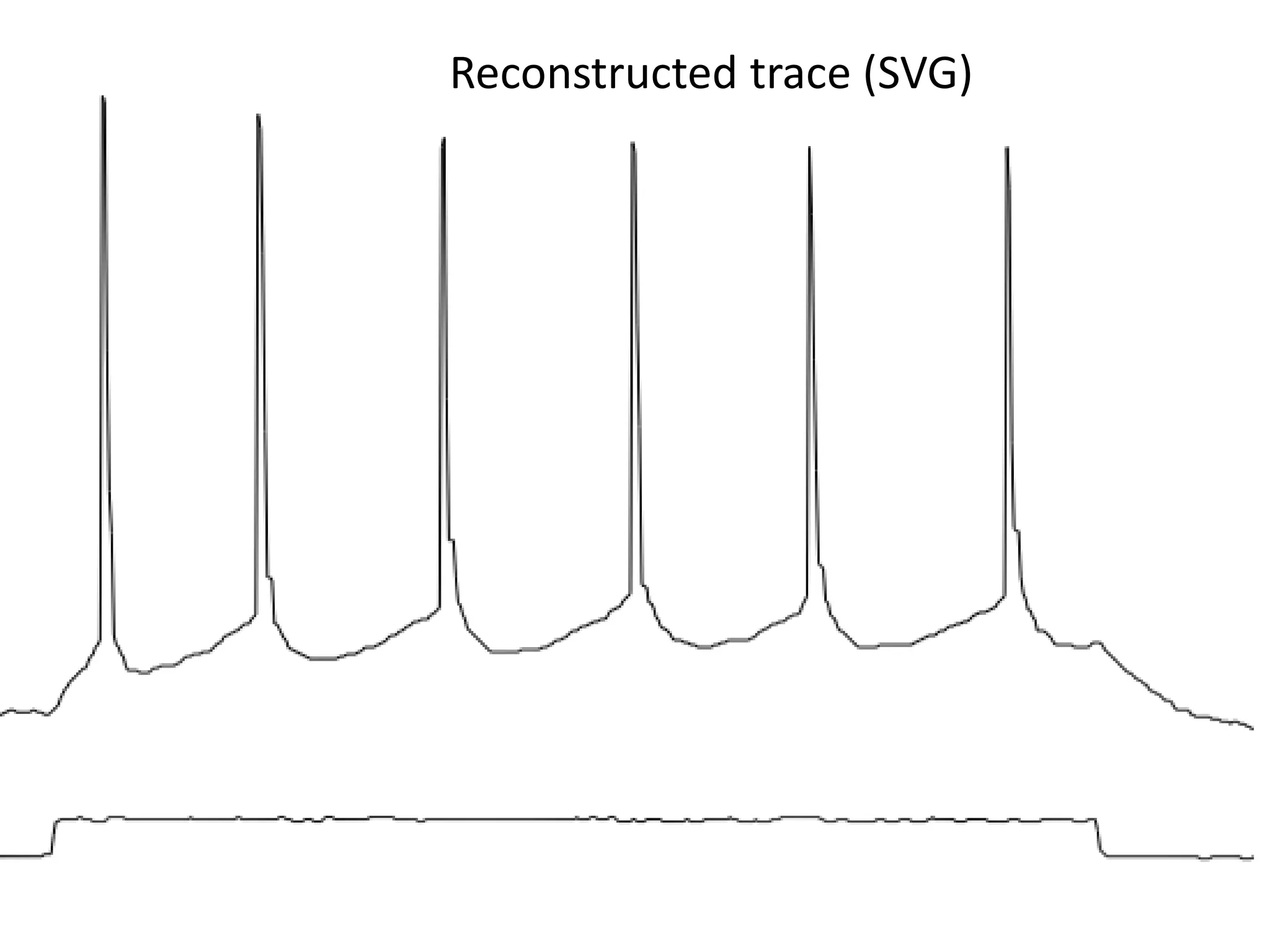 Reconstructed trace (SVG)
 