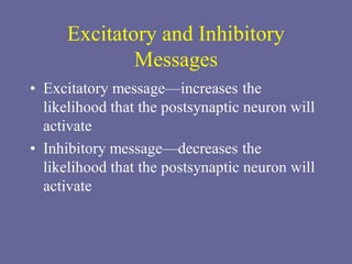 Inhibitory Message Neuroscience and Behavior part 1 For The Modern Day | PDF