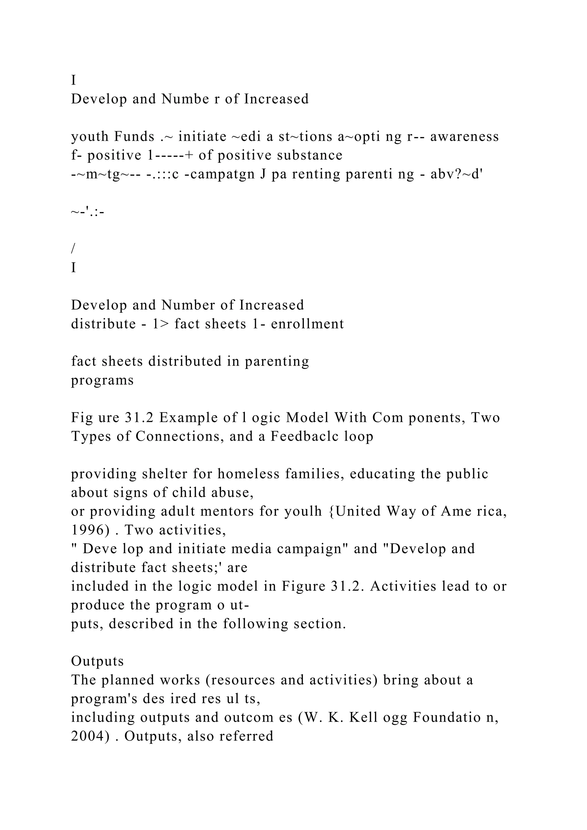 I
Develop and Numbe r of Increased
youth Funds .~ initiate ~edi a st~tions a~opti ng r-- awareness
f- positive 1-----+ of positive substance
-~m~tg~-- -.:::c -campatgn J pa renting parenti ng - abv?~d'
~-'.:-
/
I
Develop and Number of Increased
distribute - 1> fact sheets 1- enrollment
fact sheets distributed in parenting
programs
Fig ure 31.2 Example of l ogic Model With Com ponents, Two
Types of Connections, and a Feedbaclc loop
providing shelter for homeless families, educating the public
about signs of child abuse,
or providing adult mentors for youlh {United Way of Ame rica,
1996) . Two activities,
" Deve lop and initiate media campaign" and "Develop and
distribute fact sheets;' are
included in the logic model in Figure 31.2. Activities lead to or
produce the program o ut-
puts, described in the following section.
Outputs
The planned works (resources and activities) bring about a
program's des ired res ul ts,
including outputs and outcom es (W. K. Kell ogg Foundatio n,
2004) . Outputs, also referred
 