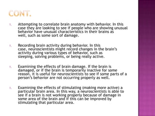 Neuroscience Methods