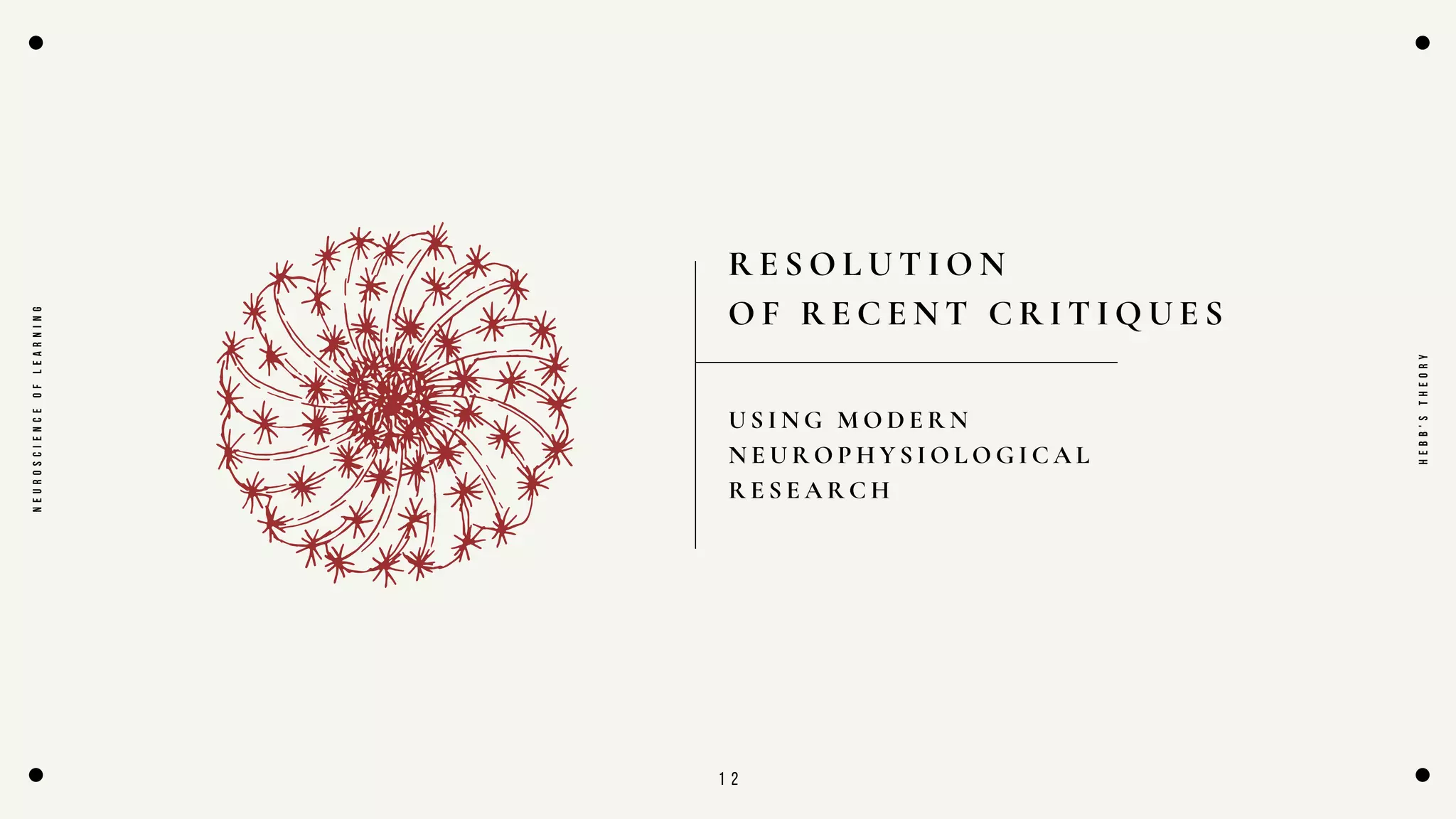 1 2
R E S O L U T I O N
O F R E C E N T C R I T I Q U E S
N
E
U
R
O
S
C
I
E
N
C
E
O
F
L
E
A
R
N
I
N
G
H
E
B
B
'
S
T
H
E
O
R
Y
U S I N G M O D E R N
N E U R O P H Y S I O L O G I C A L
R E S E A R C H
 