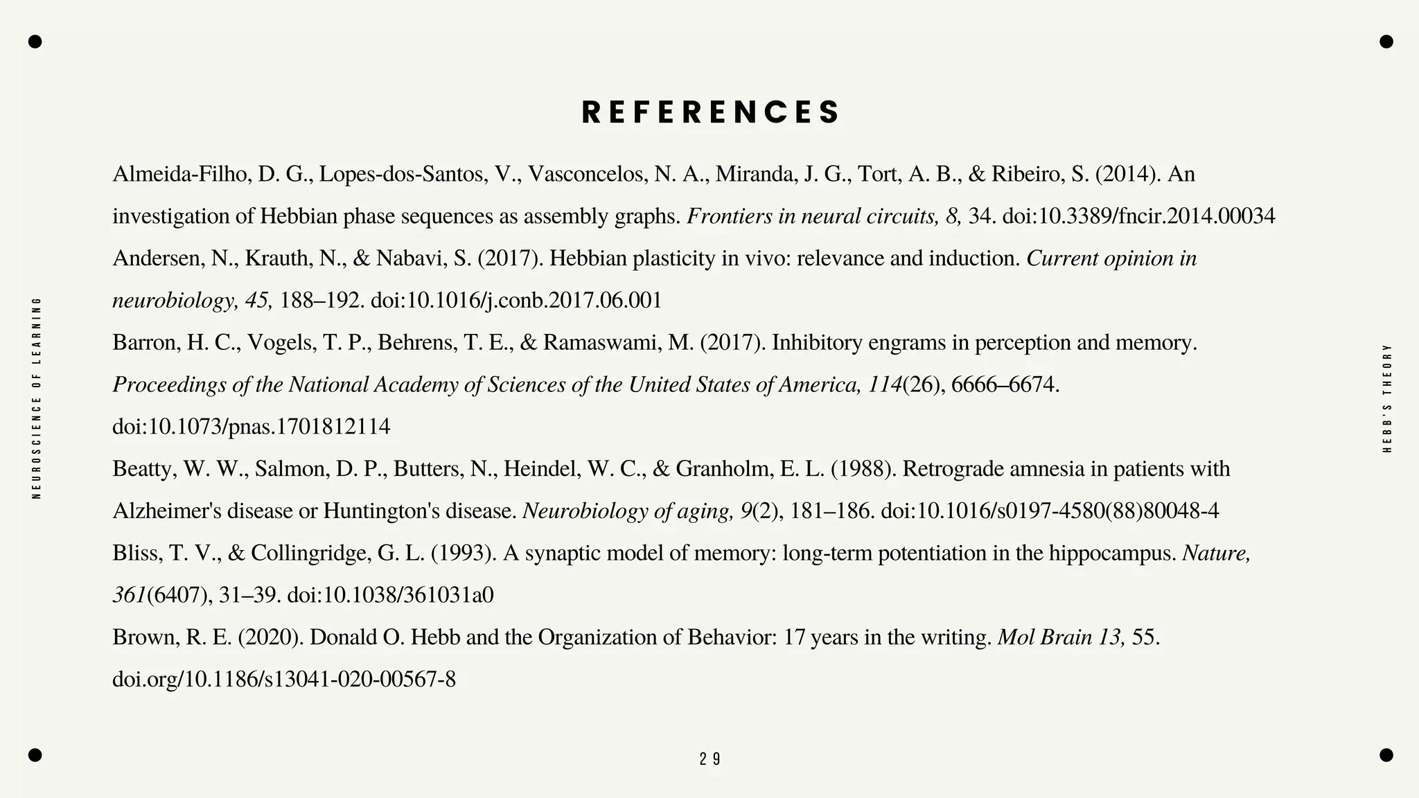 2 9
R E F E R E N C E S
Almeida-Filho, D. G., Lopes-dos-Santos, V., Vasconcelos, N. A., Miranda, J. G., Tort, A. B., & Ribeiro, S. (2014). An
investigation of Hebbian phase sequences as assembly graphs. Frontiers in neural circuits, 8, 34. doi:10.3389/fncir.2014.00034
Andersen, N., Krauth, N., & Nabavi, S. (2017). Hebbian plasticity in vivo: relevance and induction. Current opinion in
neurobiology, 45, 188–192. doi:10.1016/j.conb.2017.06.001
Barron, H. C., Vogels, T. P., Behrens, T. E., & Ramaswami, M. (2017). Inhibitory engrams in perception and memory.
Proceedings of the National Academy of Sciences of the United States of America, 114(26), 6666–6674.
doi:10.1073/pnas.1701812114
Beatty, W. W., Salmon, D. P., Butters, N., Heindel, W. C., & Granholm, E. L. (1988). Retrograde amnesia in patients with
Alzheimer's disease or Huntington's disease. Neurobiology of aging, 9(2), 181–186. doi:10.1016/s0197-4580(88)80048-4
Brown, R. E. (2020). Donald O. Hebb and the Organization of Behavior: 17 years in the writing. Mol Brain 13, 55.
doi.org/10.1186/s13041-020-00567-8
Bliss, T. V., & Collingridge, G. L. (1993). A synaptic model of memory: long-term potentiation in the hippocampus. Nature,
361(6407), 31–39. doi:10.1038/361031a0
N
E
U
R
O
S
C
I
E
N
C
E
O
F
L
E
A
R
N
I
N
G
H
E
B
B
'
S
T
H
E
O
R
Y
 