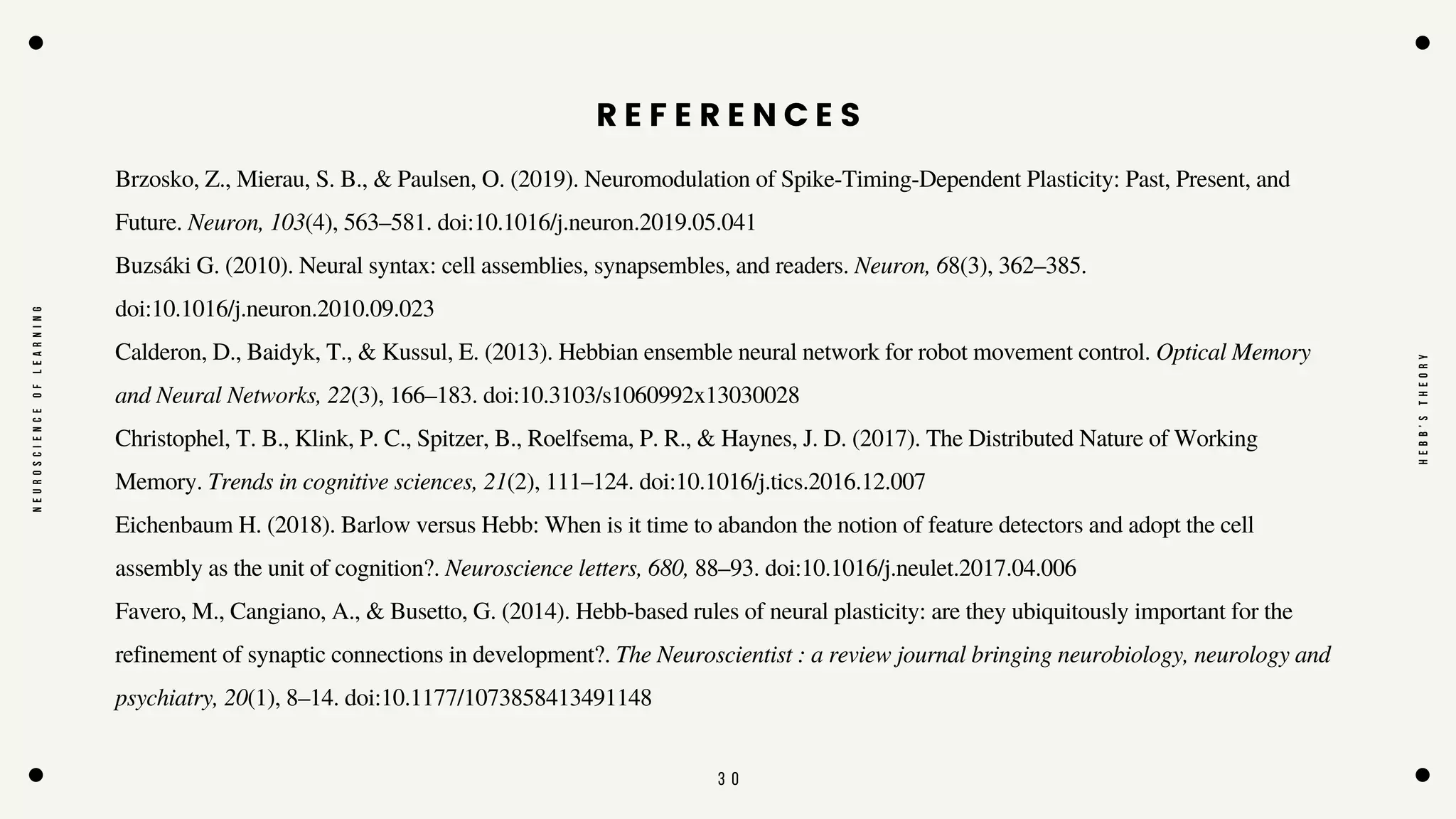 3 0
Favero, M., Cangiano, A., & Busetto, G. (2014). Hebb-based rules of neural plasticity: are they ubiquitously important for the
refinement of synaptic connections in development?. The Neuroscientist : a review journal bringing neurobiology, neurology and
psychiatry, 20(1), 8–14. doi:10.1177/1073858413491148
Brzosko, Z., Mierau, S. B., & Paulsen, O. (2019). Neuromodulation of Spike-Timing-Dependent Plasticity: Past, Present, and
Future. Neuron, 103(4), 563–581. doi:10.1016/j.neuron.2019.05.041
Buzsáki G. (2010). Neural syntax: cell assemblies, synapsembles, and readers. Neuron, 68(3), 362–385.
doi:10.1016/j.neuron.2010.09.023
Calderon, D., Baidyk, T., & Kussul, E. (2013). Hebbian ensemble neural network for robot movement control. Optical Memory
and Neural Networks, 22(3), 166–183. doi:10.3103/s1060992x13030028
Christophel, T. B., Klink, P. C., Spitzer, B., Roelfsema, P. R., & Haynes, J. D. (2017). The Distributed Nature of Working
Memory. Trends in cognitive sciences, 21(2), 111–124. doi:10.1016/j.tics.2016.12.007
Eichenbaum H. (2018). Barlow versus Hebb: When is it time to abandon the notion of feature detectors and adopt the cell
assembly as the unit of cognition?. Neuroscience letters, 680, 88–93. doi:10.1016/j.neulet.2017.04.006
N
E
U
R
O
S
C
I
E
N
C
E
O
F
L
E
A
R
N
I
N
G
H
E
B
B
'
S
T
H
E
O
R
Y
R E F E R E N C E S
 