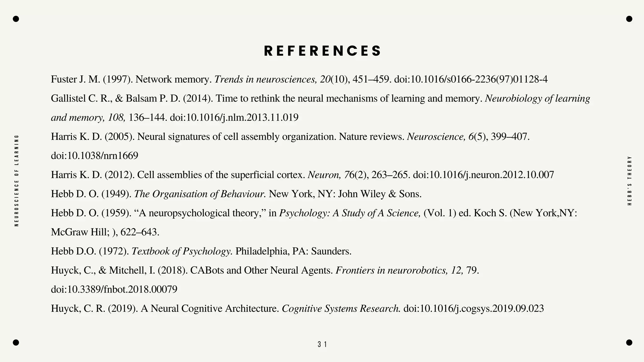 3 1
Huyck, C. R. (2019). A Neural Cognitive Architecture. Cognitive Systems Research. doi:10.1016/j.cogsys.2019.09.023
Fuster J. M. (1997). Network memory. Trends in neurosciences, 20(10), 451–459. doi:10.1016/s0166-2236(97)01128-4
Gallistel C. R., & Balsam P. D. (2014). Time to rethink the neural mechanisms of learning and memory. Neurobiology of learning
and memory, 108, 136–144. doi:10.1016/j.nlm.2013.11.019
Harris K. D. (2005). Neural signatures of cell assembly organization. Nature reviews. Neuroscience, 6(5), 399–407.
doi:10.1038/nrn1669
Harris K. D. (2012). Cell assemblies of the superficial cortex. Neuron, 76(2), 263–265. doi:10.1016/j.neuron.2012.10.007
Hebb D. O. (1949). The Organisation of Behaviour. New York, NY: John Wiley & Sons.
Hebb D. O. (1959). “A neuropsychological theory,” in Psychology: A Study of A Science, (Vol. 1) ed. Koch S. (New York,NY:
McGraw Hill; ), 622–643.
Hebb D.O. (1972). Textbook of Psychology. Philadelphia, PA: Saunders.
Huyck, C., & Mitchell, I. (2018). CABots and Other Neural Agents. Frontiers in neurorobotics, 12, 79.
doi:10.3389/fnbot.2018.00079
N
E
U
R
O
S
C
I
E
N
C
E
O
F
L
E
A
R
N
I
N
G
H
E
B
B
'
S
T
H
E
O
R
Y
R E F E R E N C E S
 