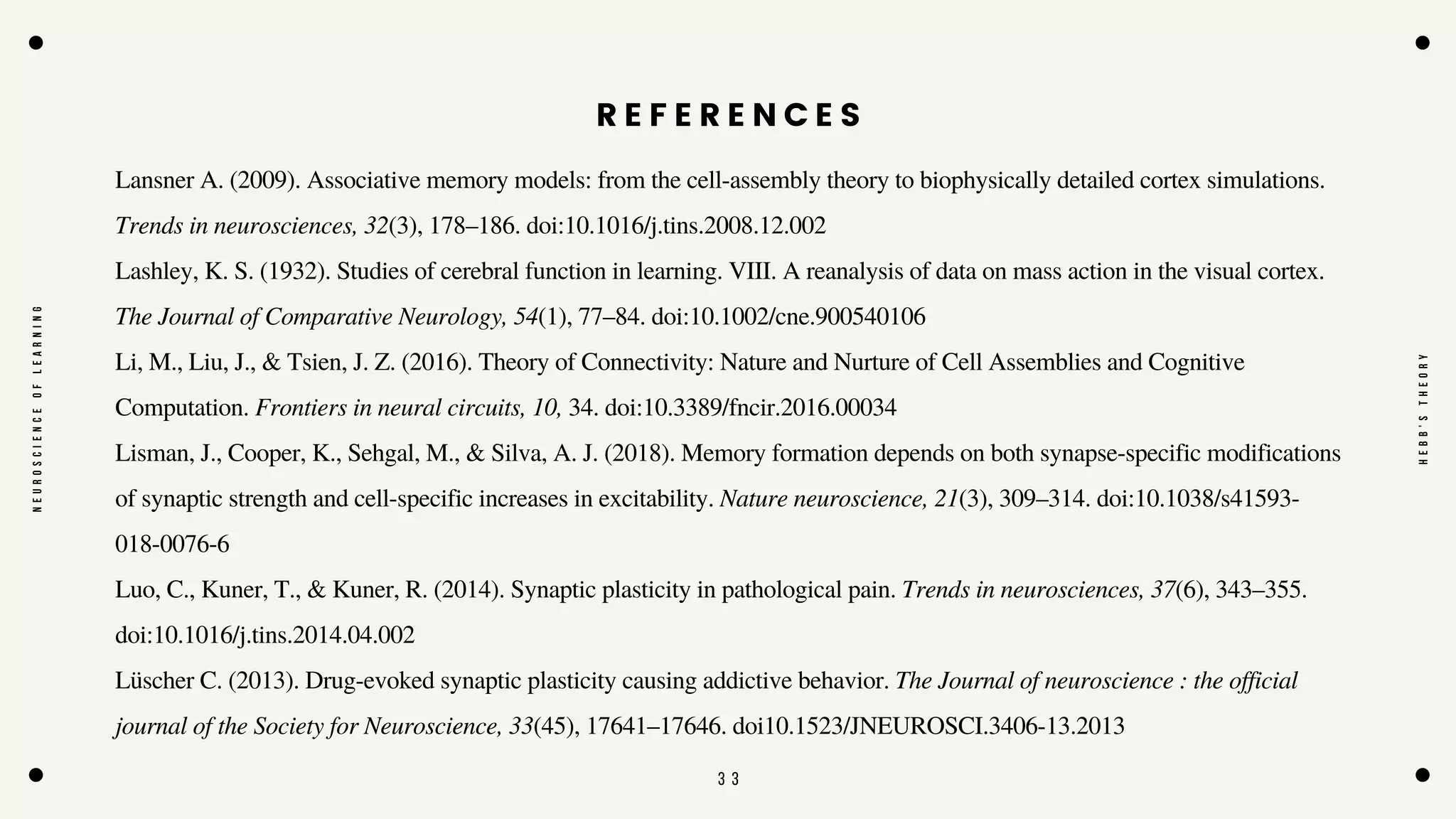 3 3
Lüscher C. (2013). Drug-evoked synaptic plasticity causing addictive behavior. The Journal of neuroscience : the official
journal of the Society for Neuroscience, 33(45), 17641–17646. doi10.1523/JNEUROSCI.3406-13.2013
Lansner A. (2009). Associative memory models: from the cell-assembly theory to biophysically detailed cortex simulations.
Trends in neurosciences, 32(3), 178–186. doi:10.1016/j.tins.2008.12.002
Lashley, K. S. (1932). Studies of cerebral function in learning. VIII. A reanalysis of data on mass action in the visual cortex.
The Journal of Comparative Neurology, 54(1), 77–84. doi:10.1002/cne.900540106
Li, M., Liu, J., & Tsien, J. Z. (2016). Theory of Connectivity: Nature and Nurture of Cell Assemblies and Cognitive
Computation. Frontiers in neural circuits, 10, 34. doi:10.3389/fncir.2016.00034
Lisman, J., Cooper, K., Sehgal, M., & Silva, A. J. (2018). Memory formation depends on both synapse-specific modifications
of synaptic strength and cell-specific increases in excitability. Nature neuroscience, 21(3), 309–314. doi:10.1038/s41593-
018-0076-6
Luo, C., Kuner, T., & Kuner, R. (2014). Synaptic plasticity in pathological pain. Trends in neurosciences, 37(6), 343–355.
doi:10.1016/j.tins.2014.04.002
N
E
U
R
O
S
C
I
E
N
C
E
O
F
L
E
A
R
N
I
N
G
H
E
B
B
'
S
T
H
E
O
R
Y
R E F E R E N C E S
 