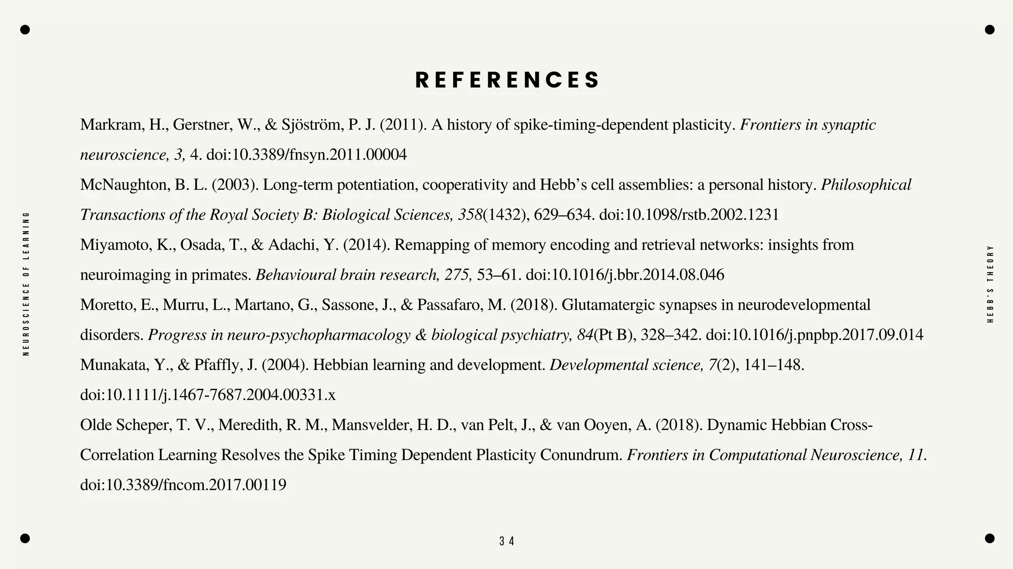 3 4
Olde Scheper, T. V., Meredith, R. M., Mansvelder, H. D., van Pelt, J., & van Ooyen, A. (2018). Dynamic Hebbian Cross-
Correlation Learning Resolves the Spike Timing Dependent Plasticity Conundrum. Frontiers in Computational Neuroscience, 11.
doi:10.3389/fncom.2017.00119
Markram, H., Gerstner, W., & Sjöström, P. J. (2011). A history of spike-timing-dependent plasticity. Frontiers in synaptic
neuroscience, 3, 4. doi:10.3389/fnsyn.2011.00004
McNaughton, B. L. (2003). Long-term potentiation, cooperativity and Hebb’s cell assemblies: a personal history. Philosophical
Transactions of the Royal Society B: Biological Sciences, 358(1432), 629–634. doi:10.1098/rstb.2002.1231
Miyamoto, K., Osada, T., & Adachi, Y. (2014). Remapping of memory encoding and retrieval networks: insights from
neuroimaging in primates. Behavioural brain research, 275, 53–61. doi:10.1016/j.bbr.2014.08.046
Moretto, E., Murru, L., Martano, G., Sassone, J., & Passafaro, M. (2018). Glutamatergic synapses in neurodevelopmental
disorders. Progress in neuro-psychopharmacology & biological psychiatry, 84(Pt B), 328–342. doi:10.1016/j.pnpbp.2017.09.014
Munakata, Y., & Pfaffly, J. (2004). Hebbian learning and development. Developmental science, 7(2), 141–148.
doi:10.1111/j.1467-7687.2004.00331.x
N
E
U
R
O
S
C
I
E
N
C
E
O
F
L
E
A
R
N
I
N
G
H
E
B
B
'
S
T
H
E
O
R
Y
R E F E R E N C E S
 