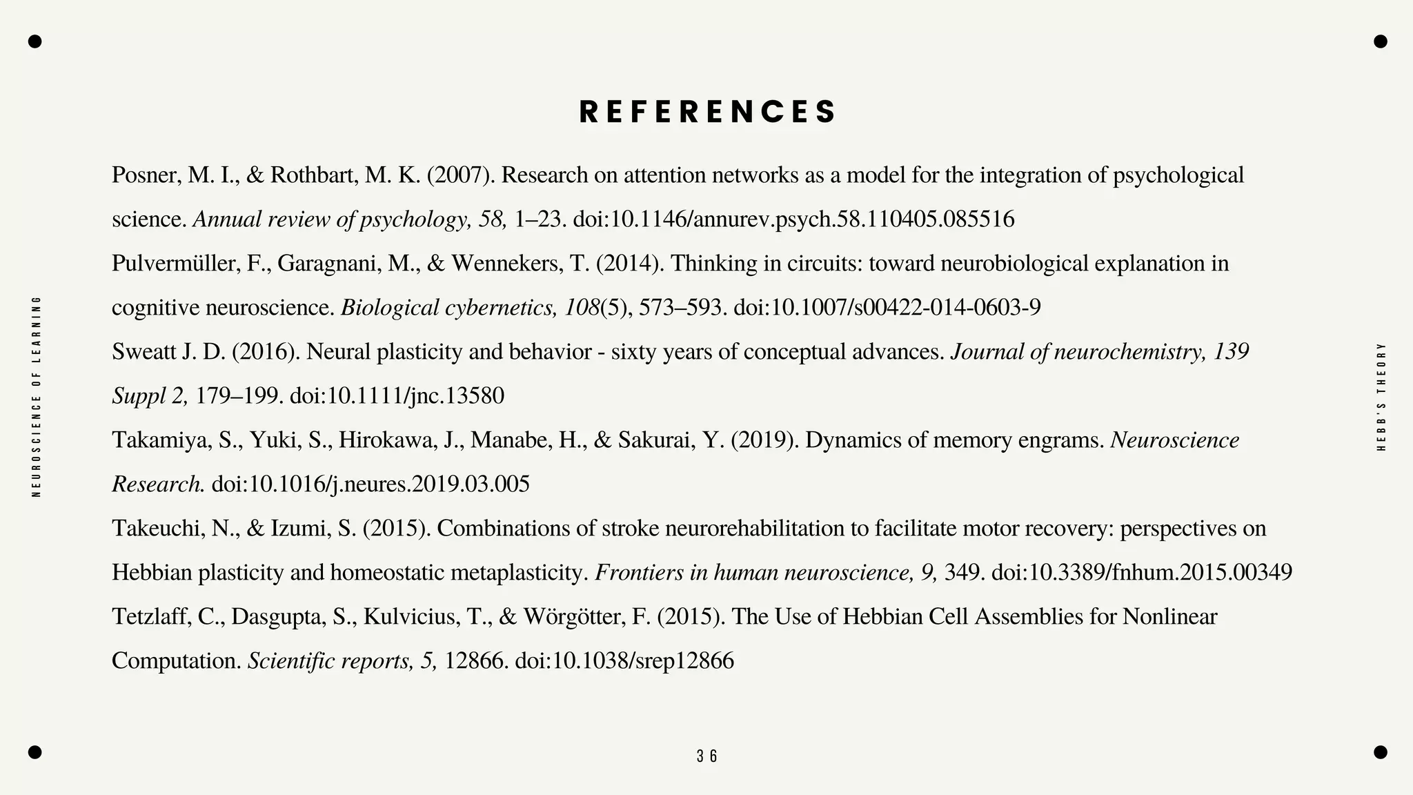 3 6
Tetzlaff, C., Dasgupta, S., Kulvicius, T., & Wörgötter, F. (2015). The Use of Hebbian Cell Assemblies for Nonlinear
Computation. Scientific reports, 5, 12866. doi:10.1038/srep12866
Posner, M. I., & Rothbart, M. K. (2007). Research on attention networks as a model for the integration of psychological
science. Annual review of psychology, 58, 1–23. doi:10.1146/annurev.psych.58.110405.085516
Pulvermüller, F., Garagnani, M., & Wennekers, T. (2014). Thinking in circuits: toward neurobiological explanation in
cognitive neuroscience. Biological cybernetics, 108(5), 573–593. doi:10.1007/s00422-014-0603-9
Sweatt J. D. (2016). Neural plasticity and behavior - sixty years of conceptual advances. Journal of neurochemistry, 139
Suppl 2, 179–199. doi:10.1111/jnc.13580
Takamiya, S., Yuki, S., Hirokawa, J., Manabe, H., & Sakurai, Y. (2019). Dynamics of memory engrams. Neuroscience
Research. doi:10.1016/j.neures.2019.03.005
Takeuchi, N., & Izumi, S. (2015). Combinations of stroke neurorehabilitation to facilitate motor recovery: perspectives on
Hebbian plasticity and homeostatic metaplasticity. Frontiers in human neuroscience, 9, 349. doi:10.3389/fnhum.2015.00349
N
E
U
R
O
S
C
I
E
N
C
E
O
F
L
E
A
R
N
I
N
G
H
E
B
B
'
S
T
H
E
O
R
Y
R E F E R E N C E S
 