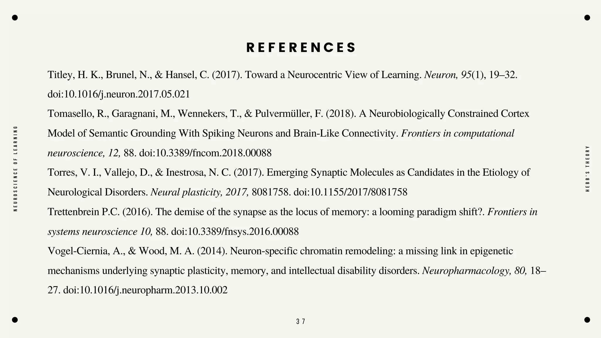 3 7
Vogel-Ciernia, A., & Wood, M. A. (2014). Neuron-specific chromatin remodeling: a missing link in epigenetic
mechanisms underlying synaptic plasticity, memory, and intellectual disability disorders. Neuropharmacology, 80, 18–
27. doi:10.1016/j.neuropharm.2013.10.002
Titley, H. K., Brunel, N., & Hansel, C. (2017). Toward a Neurocentric View of Learning. Neuron, 95(1), 19–32.
doi:10.1016/j.neuron.2017.05.021
Tomasello, R., Garagnani, M., Wennekers, T., & Pulvermüller, F. (2018). A Neurobiologically Constrained Cortex
Model of Semantic Grounding With Spiking Neurons and Brain-Like Connectivity. Frontiers in computational
neuroscience, 12, 88. doi:10.3389/fncom.2018.00088
Torres, V. I., Vallejo, D., & Inestrosa, N. C. (2017). Emerging Synaptic Molecules as Candidates in the Etiology of
Neurological Disorders. Neural plasticity, 2017, 8081758. doi:10.1155/2017/8081758
Trettenbrein P.C. (2016). The demise of the synapse as the locus of memory: a looming paradigm shift?. Frontiers in
systems neuroscience 10, 88. doi:10.3389/fnsys.2016.00088
N
E
U
R
O
S
C
I
E
N
C
E
O
F
L
E
A
R
N
I
N
G
H
E
B
B
'
S
T
H
E
O
R
Y
R E F E R E N C E S
 