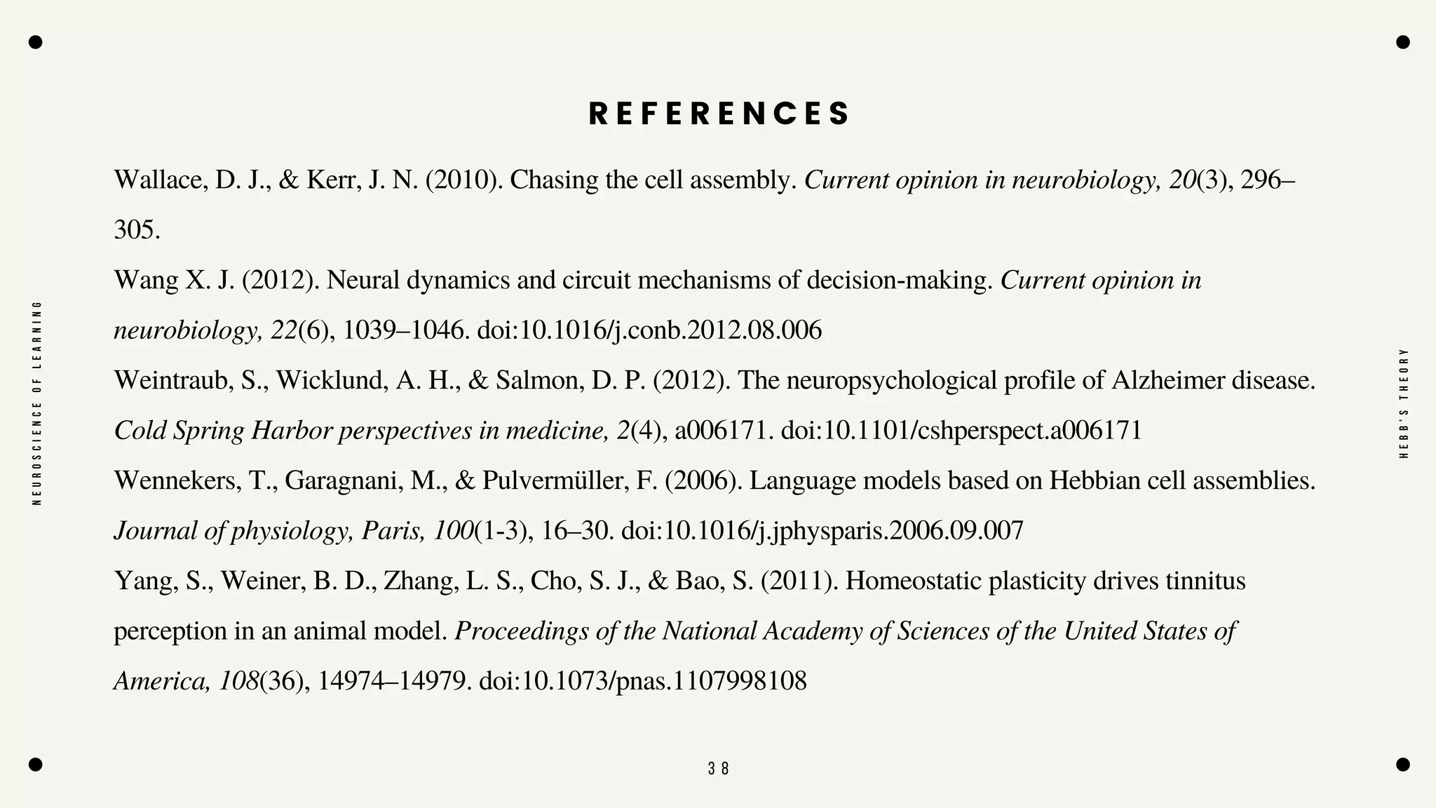 3 8
Yang, S., Weiner, B. D., Zhang, L. S., Cho, S. J., & Bao, S. (2011). Homeostatic plasticity drives tinnitus
perception in an animal model. Proceedings of the National Academy of Sciences of the United States of
America, 108(36), 14974–14979. doi:10.1073/pnas.1107998108
Wallace, D. J., & Kerr, J. N. (2010). Chasing the cell assembly. Current opinion in neurobiology, 20(3), 296–
305.
Wang X. J. (2012). Neural dynamics and circuit mechanisms of decision-making. Current opinion in
neurobiology, 22(6), 1039–1046. doi:10.1016/j.conb.2012.08.006
Weintraub, S., Wicklund, A. H., & Salmon, D. P. (2012). The neuropsychological profile of Alzheimer disease.
Cold Spring Harbor perspectives in medicine, 2(4), a006171. doi:10.1101/cshperspect.a006171
Wennekers, T., Garagnani, M., & Pulvermüller, F. (2006). Language models based on Hebbian cell assemblies.
Journal of physiology, Paris, 100(1-3), 16–30. doi:10.1016/j.jphysparis.2006.09.007
N
E
U
R
O
S
C
I
E
N
C
E
O
F
L
E
A
R
N
I
N
G
H
E
B
B
'
S
T
H
E
O
R
Y
R E F E R E N C E S
 