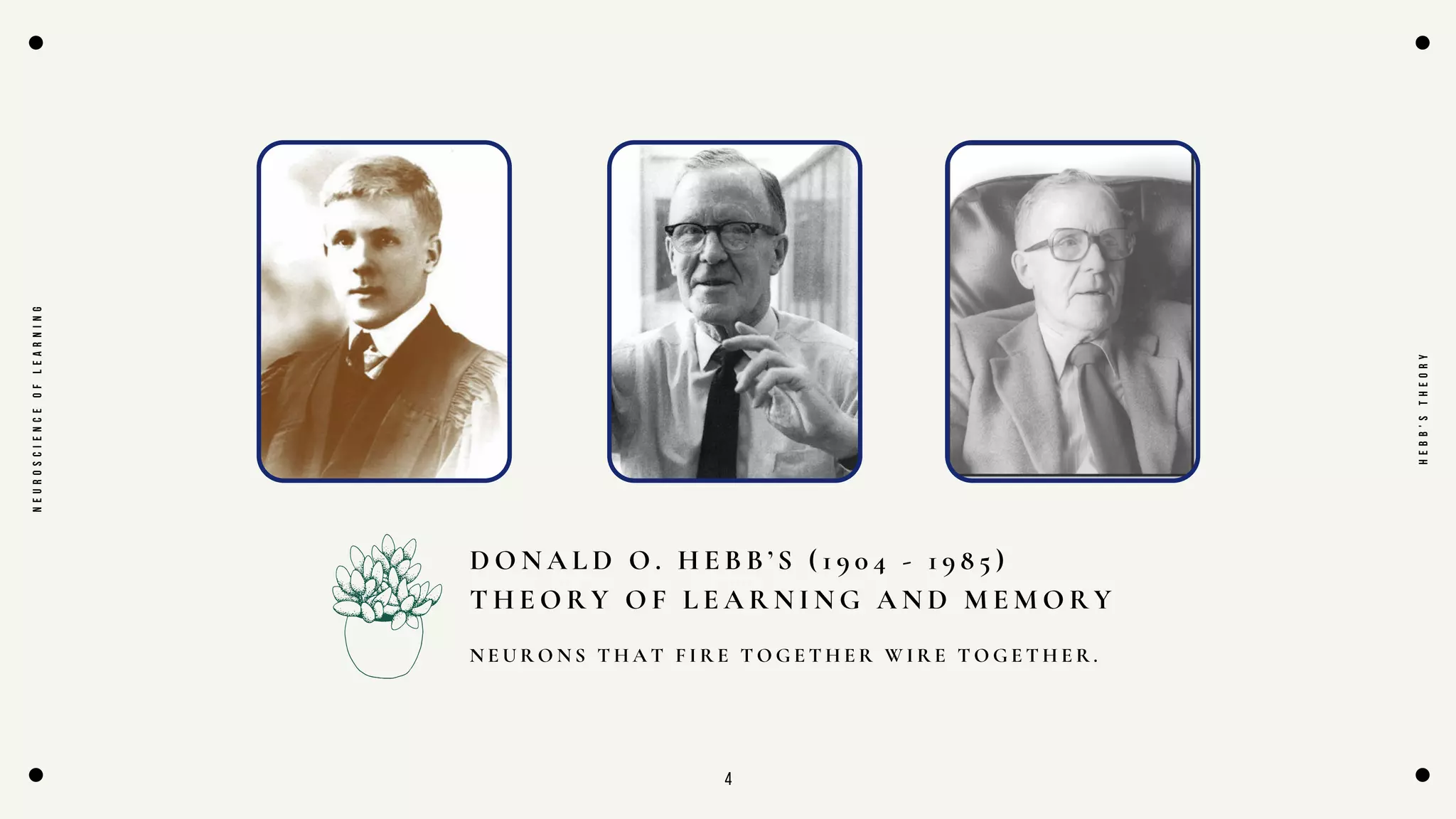 4
D O N A L D O . H E B B ’ S ( 1 9 0 4 - 1 9 8 5 )
T H E O R Y O F L E A R N I N G A N D M E M O R Y
N
E
U
R
O
S
C
I
E
N
C
E
O
F
L
E
A
R
N
I
N
G
H
E
B
B
'
S
T
H
E
O
R
Y
N E U R O N S T H A T F I R E T O G E T H E R W I R E T O G E T H E R .
 