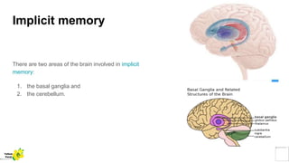 Implicit memory
There are two areas of the brain involved in implicit
memory:
1. the basal ganglia and
2. the cerebellum.
Yellow
Pond
 
