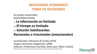 BEHAVIORAL ECONOMICS
TOMA DE DECISIONES
Dr. Herbert Simon(1962)
Racionalidad Acotada
.- La información es limitada
.- El tiempo es limitado
.- Solución Satisfacentes
Racionales e Irracionales (emocionales)
Incertidumbre: Kahneman & Tversky (1979)
Sesgos y Heurística: Gingerenzer, (1996)
Dotación, Preferencias invertidas, Status quo; Tahler, R.(2015)
Ariely,Daniel.; Zak, Paul.; Loewenstein, George.; Fehr, Ernest.; Mclure, Samuel (Pepsi); Glimcher, Paul.
 