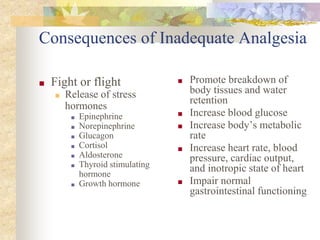 Consequences of Inadequate Analgesia
■ Fight or flight
■ Release of stress
hormones
■ Epinephrine
■ Norepinephrine
■ Glucagon
■ Cortisol
■ Aldosterone
■ Thyroid stimulating
hormone
■ Growth hormone
■ Promote breakdown of
body tissues and water
retention
■ Increase blood glucose
■ Increase body’s metabolic
rate
■ Increase heart rate, blood
pressure, cardiac output,
and inotropic state of heart
■ Impair normal
gastrointestinal functioning
 