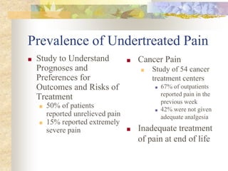 Prevalence of Undertreated Pain
■ Study to Understand
Prognoses and
Preferences for
Outcomes and Risks of
Treatment
■ 50% of patients
reported unrelieved pain
■ 15% reported extremely
severe pain
■ Cancer Pain
■ Study of 54 cancer
treatment centers
■ 67% of outpatients
reported pain in the
previous week
■ 42% were not given
adequate analgesia
■ Inadequate treatment
of pain at end of life
 
