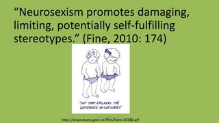 “Neurosexism promotes damaging,
limiting, potentially self-fulfilling
stereotypes.” (Fine, 2010: 174)
http://www.teara.gov...