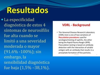  La especificidad
diagnóstica de estos 4
síntomas de neurosífilis
fue alta cuando se
limitó a una severidad
moderada o mayor
(91.6% -100%); sin
embargo, la
sensibilidad diagnóstica
fue baja (1,5% –38,1%).
Resultados
 