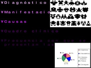 Diagnóstico Manifestaciones Causas Cuadro clínico Frecuencia con que se presentan las crisis